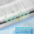 thumbnail image 4 of higgerllent XQ Filter Replacement X-Compatible with Winix XQ,XQ Pro Tower Air Purifier Filter,Part#1712-0089-01-0101-02 Filter,3-, 4 of 6