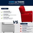 thumbnail image 2 of Contemporary Red Microfiber Kids Recliner with Cup Holder, 2 of 9