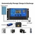 thumbnail image 3 of 1000W Solar Panel 12-18V Solar Cell Solar Panel for Phone RV Car MP3 PAD Charger Outdoor Battery Supply A, 3 of 8