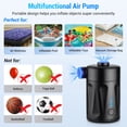 thumbnail image 3 of Electric Air Pump, Portable Air Mattress Pump Rechargeable Mini Inflator Air Pump for Inflatables, Pool, 3 of 7