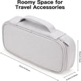 thumbnail image 2 of MesaSe Electronics Organizer Travel Case  Carrying Pouch Bag for Travel Essentials  for Cable  Charging Cord  External Hard Drive  Portable Power Bank (Navy Blue), 2 of 7