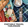 thumbnail image 3 of EIGTHTAIL Travel Spoon Fork Chopsticks Set Reusable Silverware Lunch Portable Pp Plastic Pink, 3 of 6