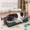 thumbnail image 4 of BEDSURE Large Orthopedic Dog Bed for Large Dogs - Big Waterproof Dog Bed Large, Foam Sofa with Removable Washable Cover, Waterproof Lining and Nonskid Bottom Couch, Pet Bed, 4 of 6