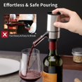 thumbnail image 4 of Aérateur Électrique pour Vin, Verseur, Distributeur de Vin Automatique avec Pompe et Tube Rétractable pour une Oxydation Instantanée à une Touche, Aérateur Intelligent pour Vin, Carafe, Cadeau pour les Amateurs de Vin, 4 of 5