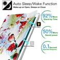 thumbnail image 2 of iPad 9.7 Inch Pro 9.7 2016 [ Pro 9.7 2016 ] A1673 A1674 A1675 MLMP2LL/A MM172LL/A MLMN2LL/A MLMW2LL/A MLMX2LL/A Shockproof Printed Cover with Clear Transparent Back Shell - Birds & Flowers, 2 of 8