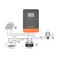 thumbnail image 3 of MPPT Solar Charger Controller 40A 30A 20A 12V 24V Solar Panel Regulator LCD Display Various Load Control Modes Support Li ,Easy to Use, 3 of 5