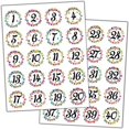 thumbnail image 1 of Teacher Created Resources TCR5574 Autocollants Chiffres Confettis 1 Po, 1 of 1