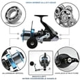 thumbnail image 3 of Spinning Reel 8000/9000 Saltwater Fishing Reel Metal Spool 20KG/44lb Drag Power Long Distant Surfcasting Trolling ,Rigid Aluminum Skeletal Frame, 3 of 7