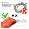 thumbnail image 4 of 1/4''x50' Truck Boat Emergency Replacement Car Outdoor Accessories Synthetic Winch Rope Cable ATV UTV 7700lbs 12 Strand String ,Easy to Carry, 4 of 6