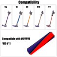 thumbnail image 2 of Brosse à Rouleau de Remplacement Compatible pour Dyson V6 V7 V8 V10 V11 Rouleau Souple pour Plancher Dur, 2 of 5