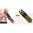 thumbnail image 2 of Bangcool Wrist Wrap Unisex Fashion Thumb Loop Wrist Compression Strap Wrist Support Brace, 2 of 4