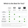 thumbnail image 2 of DJI Mini 3 (DJI RC), 2 of 8