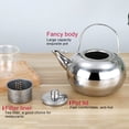 thumbnail image 3 of Chendee Stainless Steel Kettle Heat Resistant Handle Stovetop Camping Coffee Pot,14Cm, 3 of 9