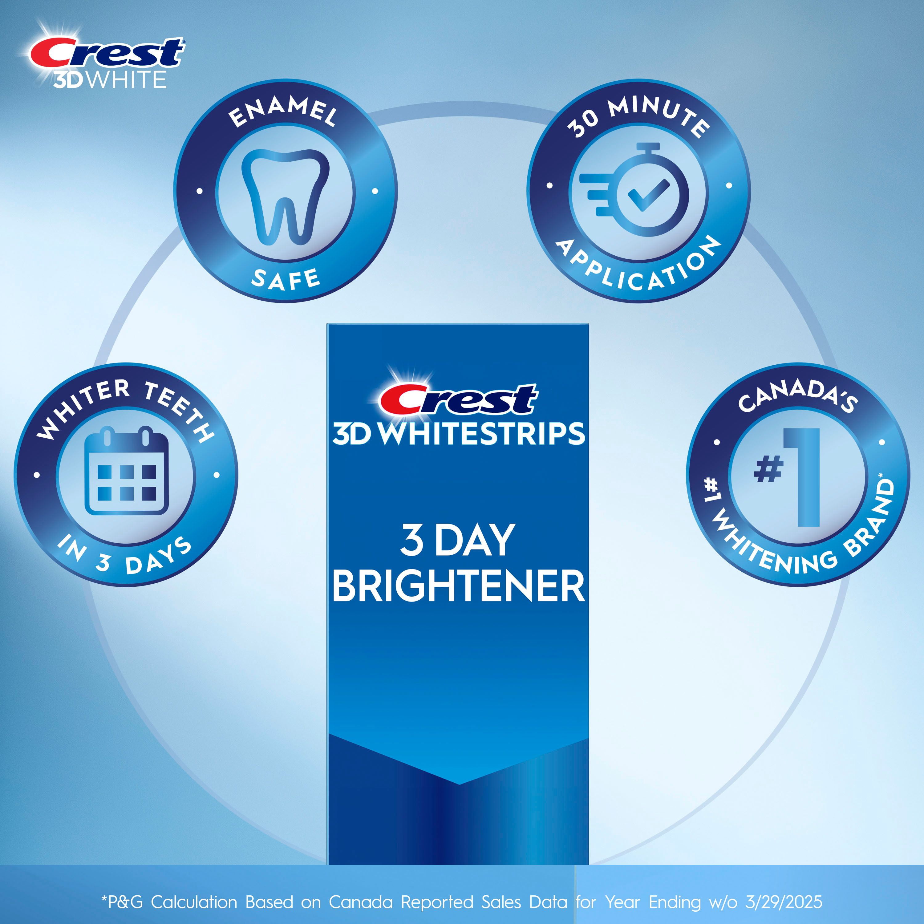 Crest 3DWhitestrips Effet Brillance 3 Jours Trousse de Blanchiment des Dents à Domicile, 3 Traitements, des Dents Plus Blanches en 3 Jours