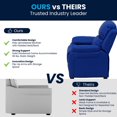 thumbnail image 2 of Deluxe Padded Contemporary Blue Vinyl Kids Recliner with Storage Arms, 2 of 9