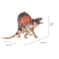 thumbnail image 3 of RXIRUCGD Jouets Cadeau pour Garçon Modèle de Dinosaure Figurine Commémorative Peinte à la Main, 3 of 3