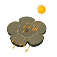 thumbnail image 5 of 7V 1.5W Solar Water Fountain Beautiful Garden Landscape Floating Fountain Outdoor Decoration_Perfect Gift, 5 of 5