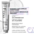 thumbnail image 4 of L'Oréal Paris Féria, Coloration Permanente, 4 of 5