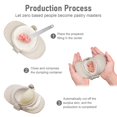 thumbnail image 3 of 5Pcs Dumpling Maker Ensemble Moule de Presse à Dumpling Réutilisable avec 2 Coupeur de Pâte et 1 Cuillère pour la Cuisine, 3 of 9