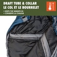 thumbnail image 4 of Ozark Trail -10℃ Mummy Sleeping Bag, Polyester, Grey and Blue Color, 34" X 90", with Compression Carry Bag., 4 of 11