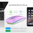thumbnail image 3 of Wireless Bluetooth Mouse Rechargeable Silent Mouse Dual Mode (Bluetooth 5.1 + 2.4G) with Nano Receiver, 3 of 7