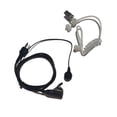 thumbnail image 3 of ZLight Écouteur de Réception Radio Bidirectionnelle Externe Casque Audio Portable Haut-Parleur Écouteurs Oreillette Portable Professionnel 1 1 Ensemble, 3 of 5