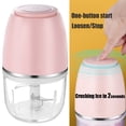thumbnail image 2 of Electric Ice Crusher Multipurpose Ice Grinder Ice Crushing Machine - Pink, 2 of 10