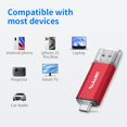 thumbnail image 5 of THKAILAR 32GB Fat32 USB C Flash Drive OTG High Speed for Store Data- USB 3.1 Thumb Drive C Jump Drive- Compatible with Samsung Mac Pro Laptops Tablets PC(Red), 5 of 5