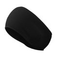 thumbnail image 2 of Courroies de Bandeau de Protection d'Oreilles en Molleton Chaud contre le Vent Froid pour Vélo et Course, 2 of 4