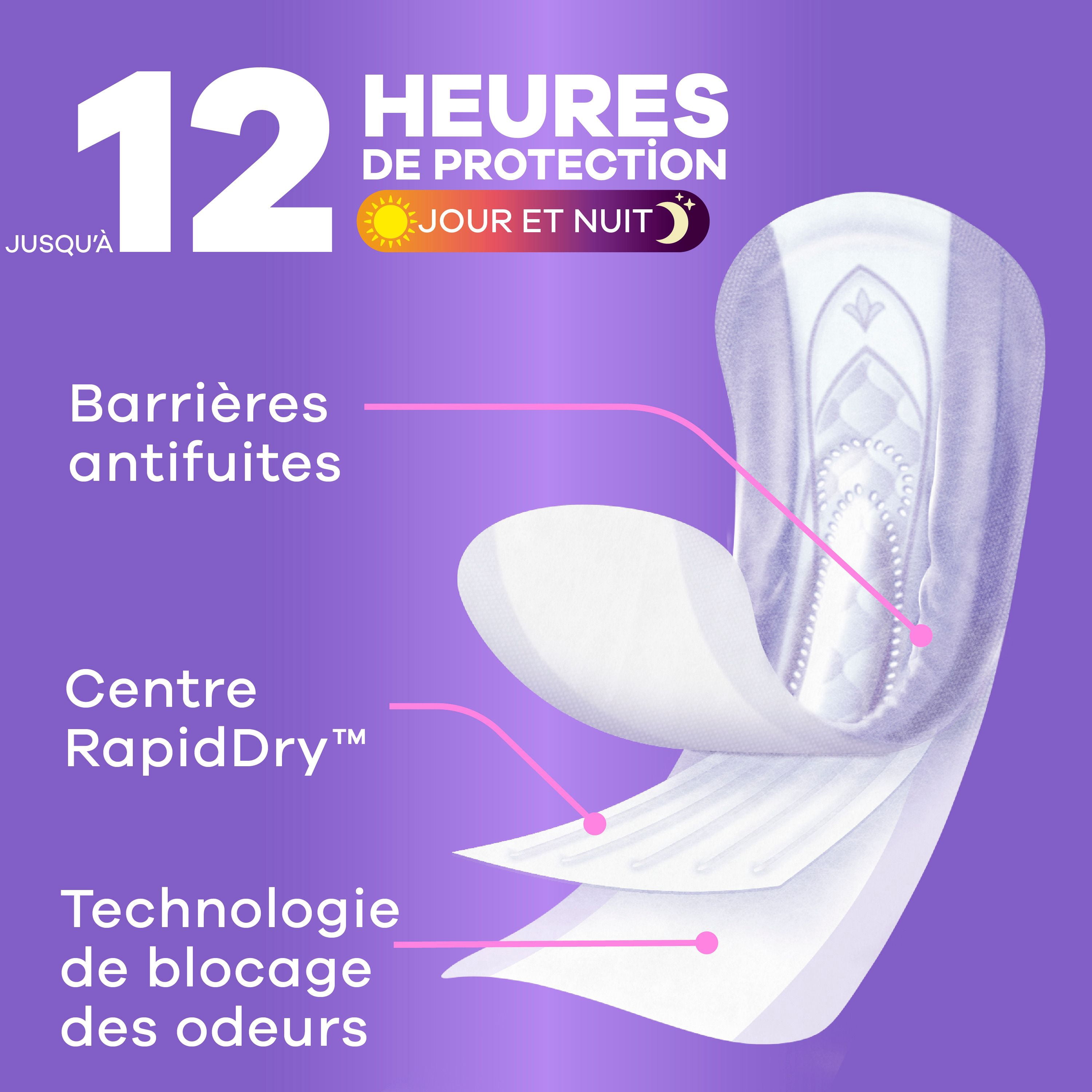 Always Discreet Adult Incontinence Pads for Women, Ultimate Absorbency, Long Length, Postpartum Pads, 28 Count
