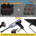 thumbnail image 4 of 2X Compressed Air Duster Rechargeable Mini Vacuum Cleaner , 6000 PA, for Computer, Keyboard ,Laptop,Car Cleaner, 4 of 8