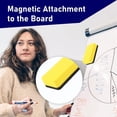 thumbnail image 4 of Strong Whiteboard Eraser Mini Magnet Adsorption Quick Wipe Cute Design Classroom Office School Supply, 4 of 4