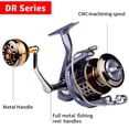 thumbnail image 2 of PROBEROS PROBEROS All-Metal Spinning Reel DR Series with High Drag Force and Multiple Model Options (DR2000-DR7000), 2 of 6