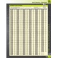 thumbnail image 4 of HHIP 4103-0582 Replacement Pin Gage, P-3 (-0.0002) Tolerance, 0.582", 4 of 4