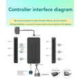 thumbnail image 4 of 2X 5V/3Pin ARGB 4Pin Fan PWM HUB 1To6 Music Rhythm Temperature Controller Aura Sync Cooling Fan Remote Control Hub,2 x Controller 2 x Remote Control 4 x SATA Power Cable,Black, 4 of 8