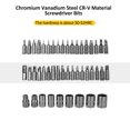 thumbnail image 4 of Socket Wrench Screwdriver Set Multi-Purpose  Screwdriver Set Multifunction Mini Combination Screwdriver Kit Multi-Bit Set Multi Screwdriver Tool Home Appliance Repair Kit, 4 of 7