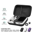 thumbnail image 4 of IROINID Clearance Deals,Hard Carrying Case For Miyoo Mini Plus Anbrnic/RG35XX/R36S/R35S Shockproof with 2 Joysticks Caps Portable Storage Bag Scratch Carrying Case For Retro Handheld, 4 of 7