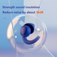 thumbnail image 1 of YAOMOBB Soft Earplugs Ear Plugs Set with Storage Box Sound Insulation Noise Reduction Soft Sleeping Ear Protectors, 1 of 5