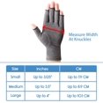 View all media