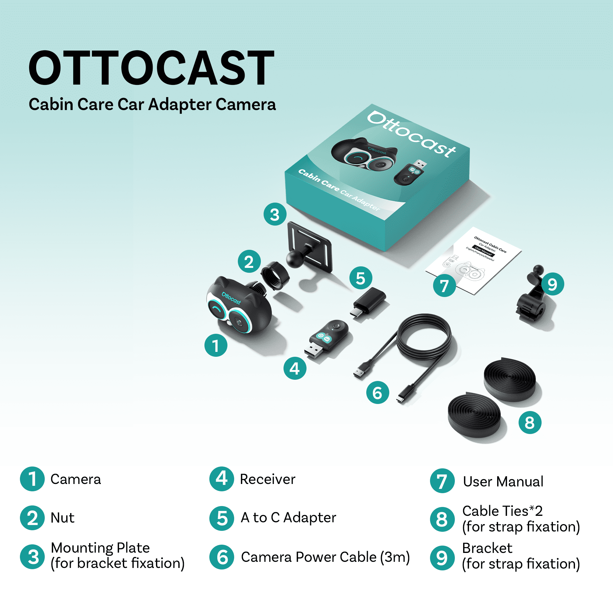 Ottocast 2026 New Cabin Care Wireless CarPlay Adapter Camera