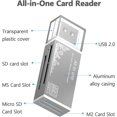 thumbnail image 4 of YSTINNG Micro SD Card Reader, 4-in-1 SD Card Reader to USB Adapter, Memory Card Reader for MS Duo/Pro, M2 Card, SDXC, SDHC, MMC, RS-MMC, Micro SDXC, Micro SDHC and TF Card (2Pack Silver) B311-6929, 4 of 6
