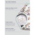 thumbnail image 2 of Jockey Women's Worry Free Microfiber Moderate Absorbency Brief, 2 of 7