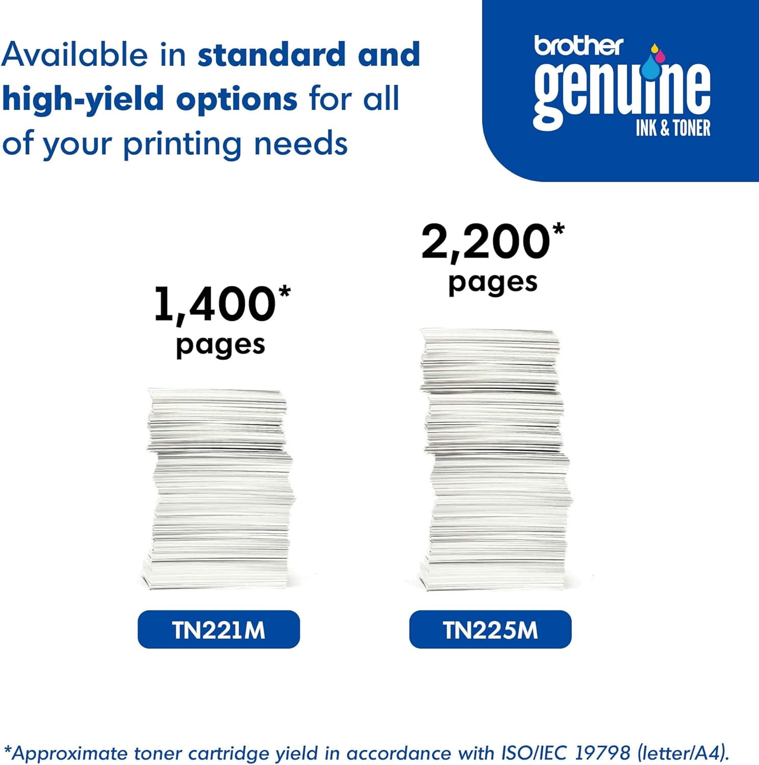 Brother TN225M Toner Cartridge