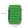 thumbnail image 3 of pitrice Boîte de Pêche Rangement Attirail Leurre Appât Conteneur Double Face Compartiments Organisateur Sac à Dos Outils Accessoire Capacité Vert Vert, 3 of 6
