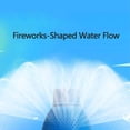 thumbnail image 4 of Romantic Firework Style Water Spray Toy for Couples, Firework Water Gun Squirter Firework, High Pressure Pull-Out Sprinkler Spray Toys for Bathing, Pool, Party Entertainment (Purple), 4 of 6