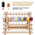 thumbnail image 5 of ThreadNanny 60 Spools Thread Rack - Premium Birchwood Thread Storage Organizer Stand for Sewing Embroidery Spools and Mini Cones - Thread Holders for Spools of Thread with Wall Mount Hanging Hooks, 5 of 5