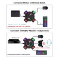 thumbnail image 3 of Keyboard and Mouse Adapter Fit for Nintendo Switch, Portable Durable Mouse Keyboard Controller Converter Compatible for Switch/Switch OLED/PS4/PS4 Pro/PS4 Slim/PS3/Xbox One, 3 of 5