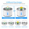 thumbnail image 2 of 2.4LGrey Pet Fountain Automatic Cat & Dog Water Dispenser with Smart Pump, 2 of 8