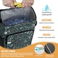 thumbnail image 4 of Biology Experiment Insulated Cooler Backpack with Science Rules Design, Leakproof Lunch Bag for Classroom and Lab Use, 4 of 6