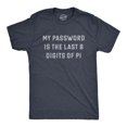 thumbnail image 1 of Mens My Password Is The Last Eight Digits Of Pi T Shirt Funny Nerdy Math Joke Tee for Guys (Heather Navy - PASSWORD) - 3XL, 1 of 3